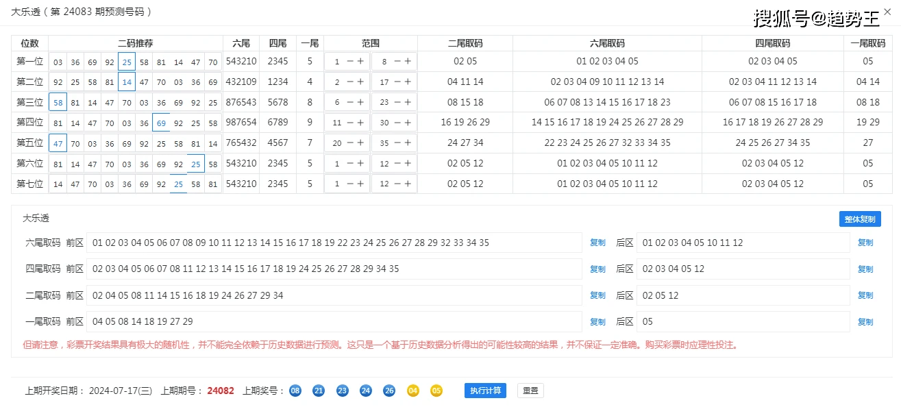 澳门六开彩天天开奖结果+开奖记录表查询功能介绍,稳固执行战略分析_BSC38.364美学版