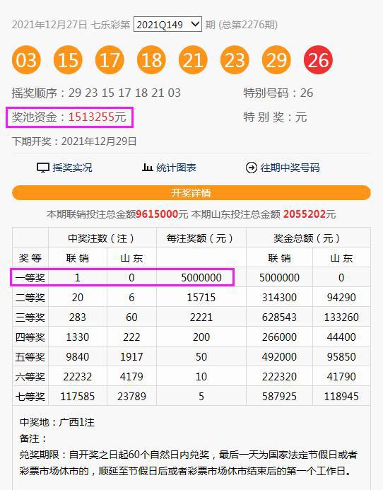 新澳门彩开奖结果今天,专业数据解释设想_TQL38.397电影版