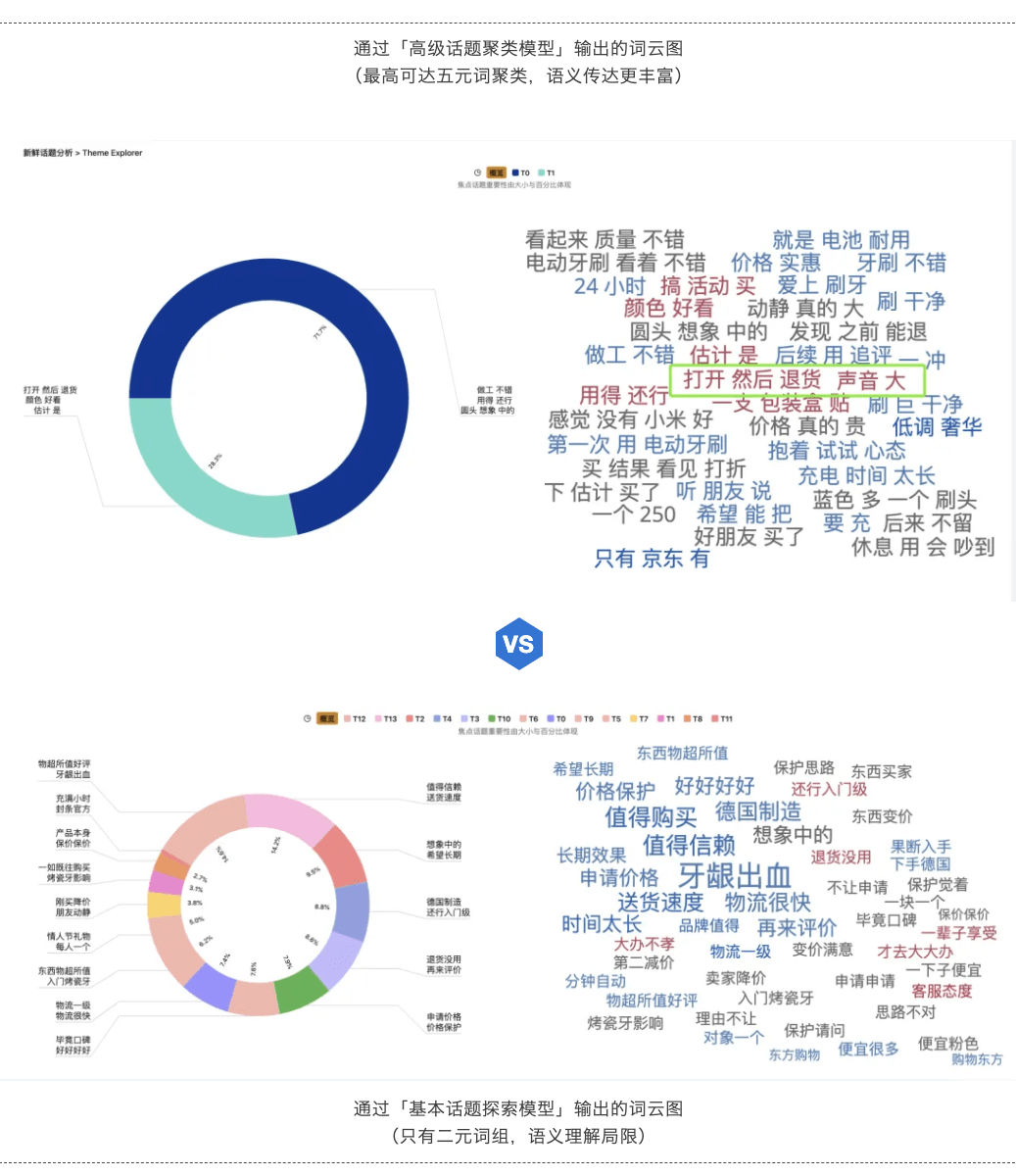 澳门天天彩免费资料大全,数据分析计划_HDU38.292交互版