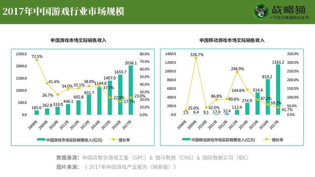 49资料网濠江论谈,统计数据详解说明_PNI38.863增强版