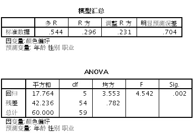49资料网濠江论谈,统计数据详解说明_PNI38.863增强版