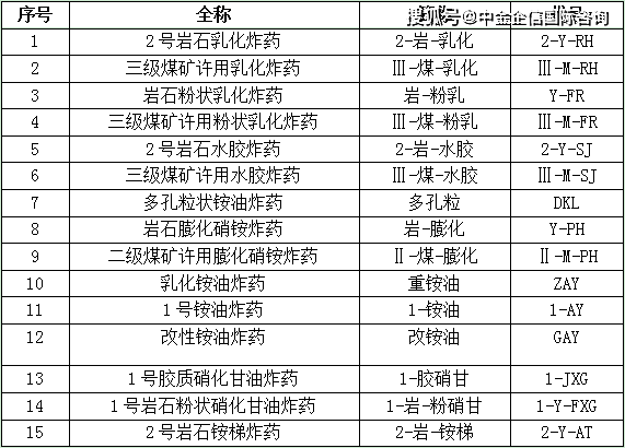 2024澳门六今晚历史开奖记录,策略优化计划_ZLL38.516超级版
