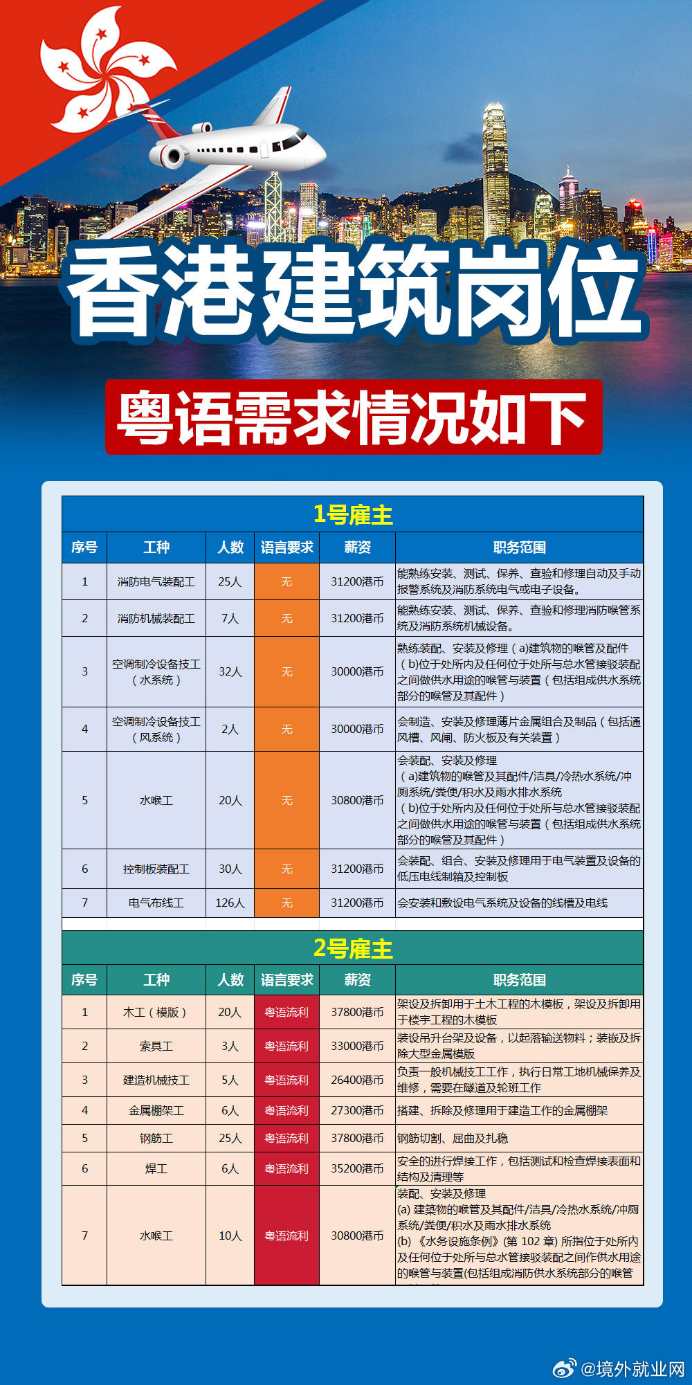 第2172页