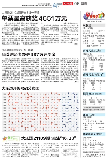 今晚特马开27号,实际调研解析_WGD38.982创意设计版