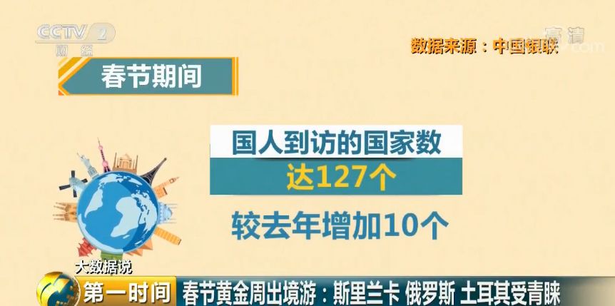 新澳好彩免费资料查询郢中白雪,实证数据分析_ABB38.221云端版