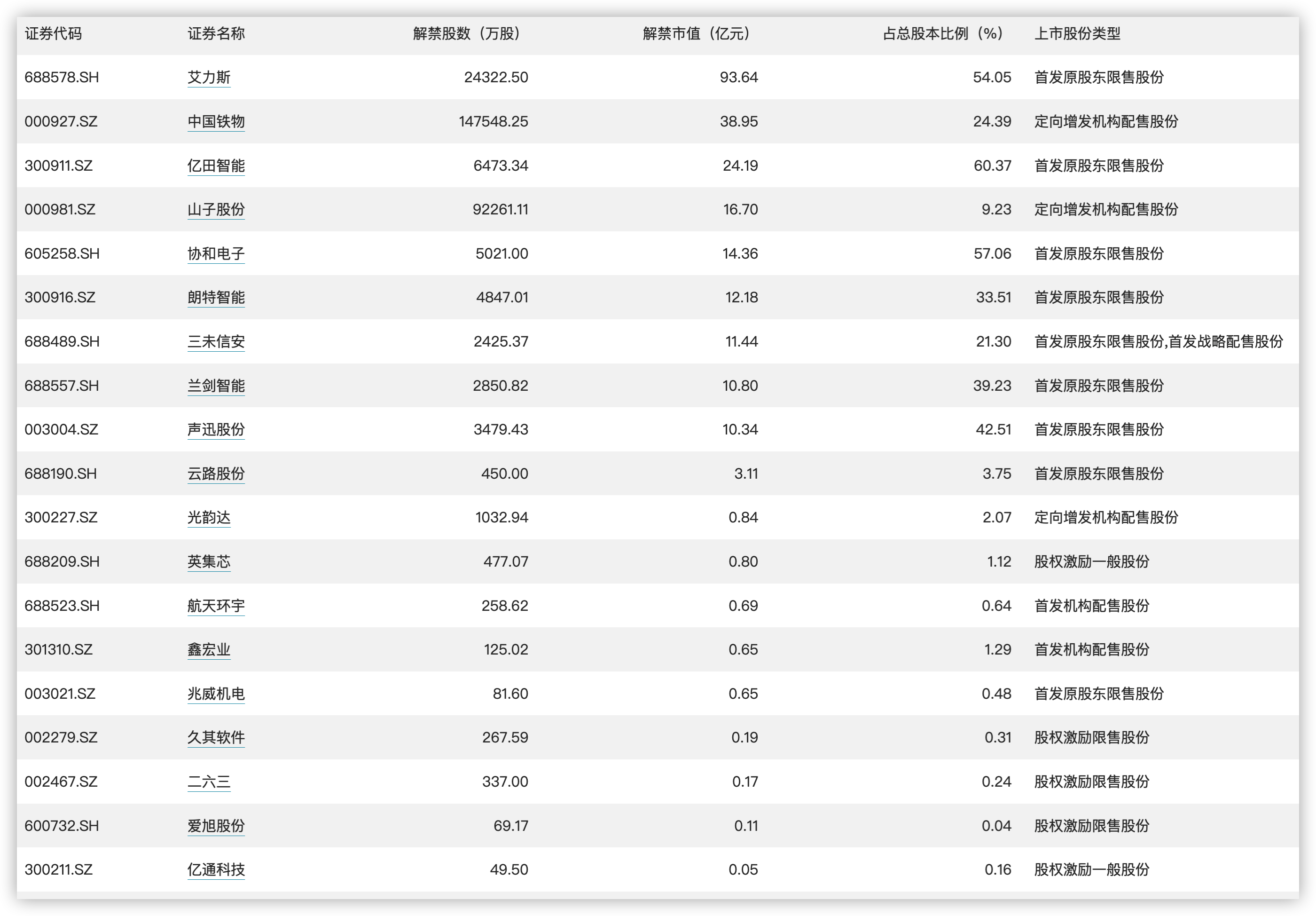 澳门2024开奖记录,稳固计划实施_NNQ38.196乐享版