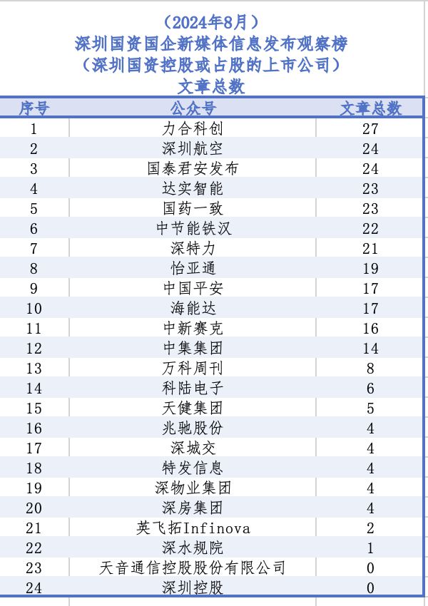 2024年新澳门开奖号码,安全设计方案评估_RLF38.430透明版