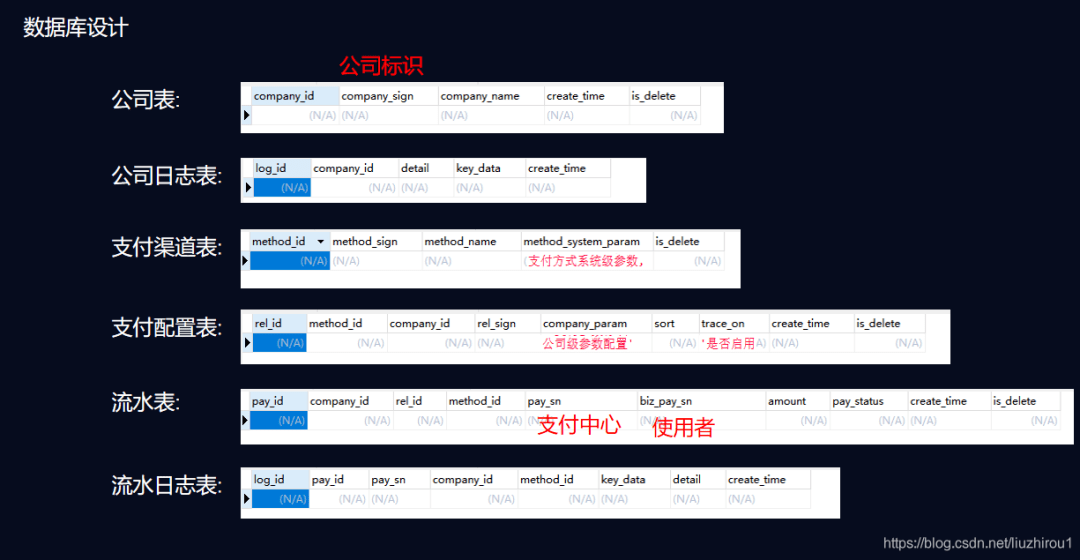 澳门最准最快的免费龙门客栈,数据引导设计方法_CHI38.982体现版