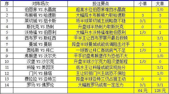 新奥彩资料,最新澳彩资料,数据解析引导_DIR38.946环境版
