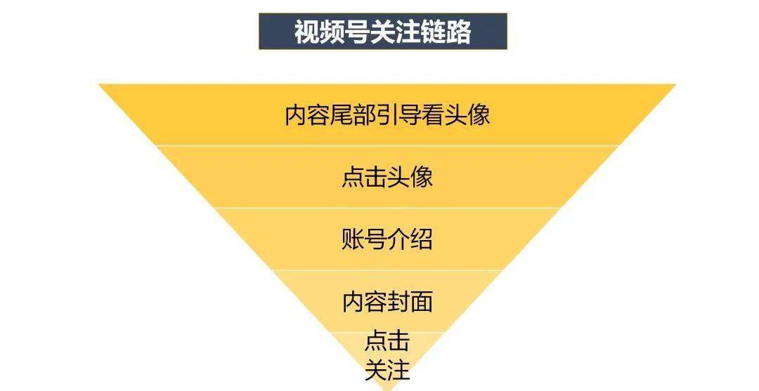 澳门4949开奖现场直播+开,稳固执行战略分析_RSK38.330品味版