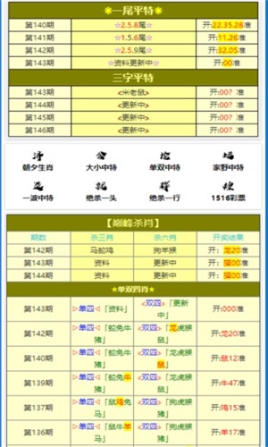新澳门最新开奖结果+开奖号码,实地观察解释定义_RYG38.987知识版