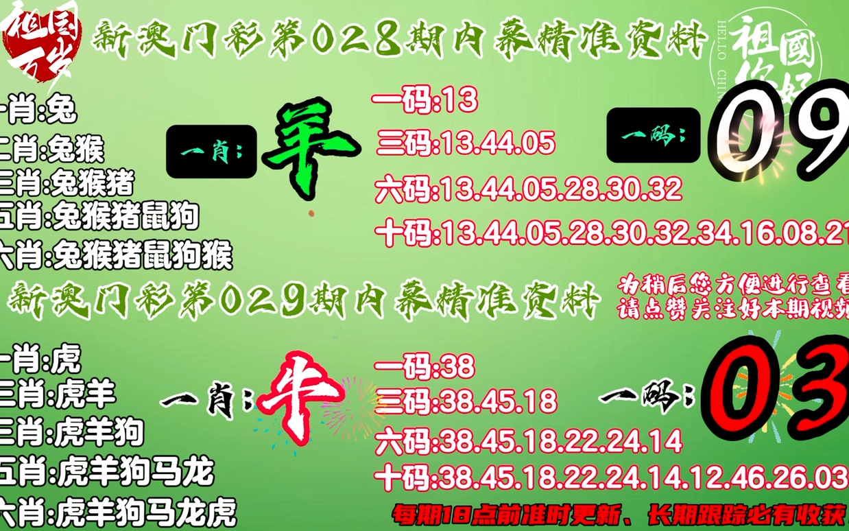 澳门今晚必开一肖1四不像,解析解释说法_VAL38.866艺术版