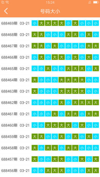 新澳门天天六开彩,实证分析细明数据_GWV38.572零障碍版