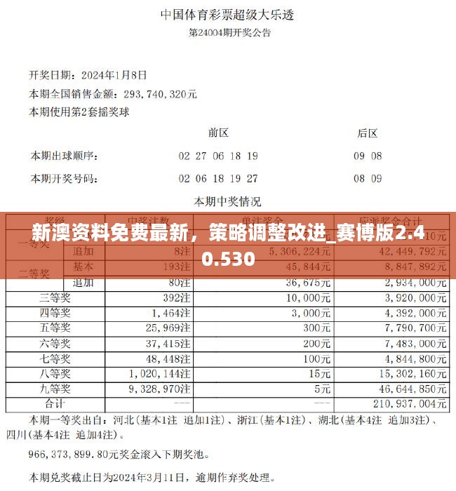 新澳免费资料,具象化表达解说_JPT38.620限定版