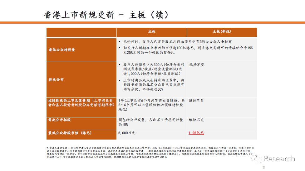 澳门免费材料资料,定量解析解释法_VPX38.526见证版