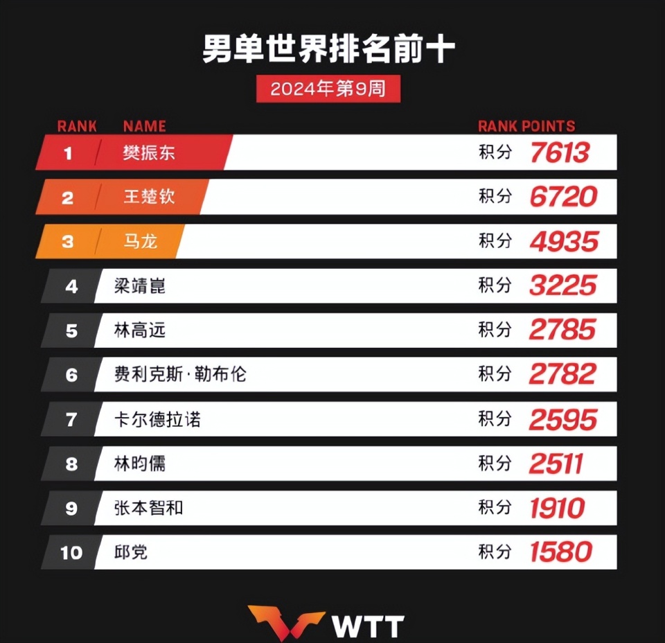 新奥开彩记录,最佳精选解释定义_BOU38.257运动版