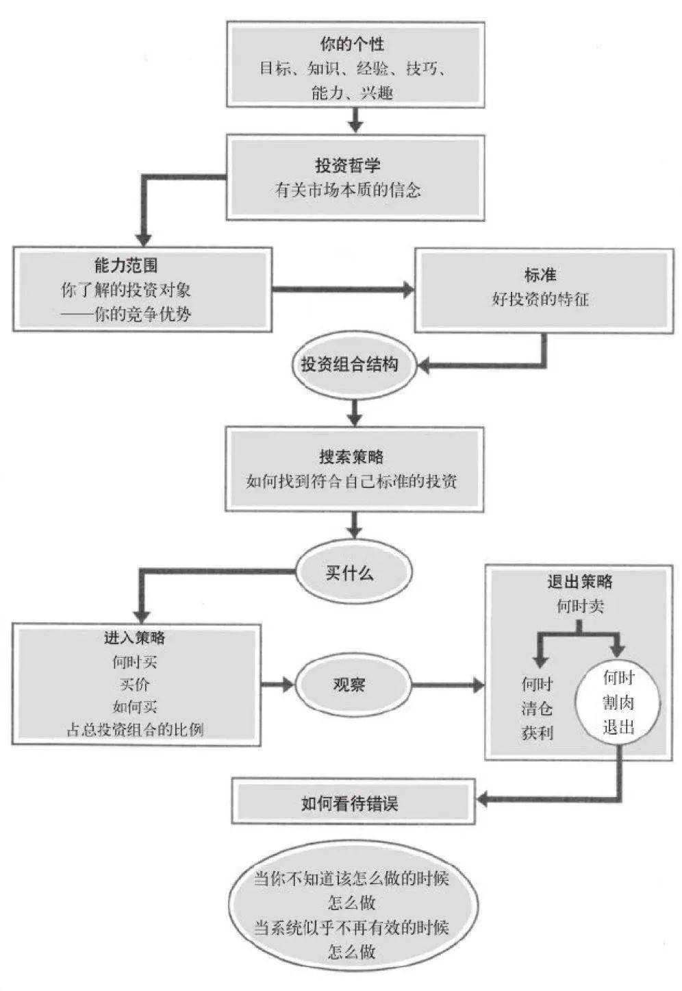 澳门一码一肖一待一中四,系统分析方案设计_IZC38.367线上版