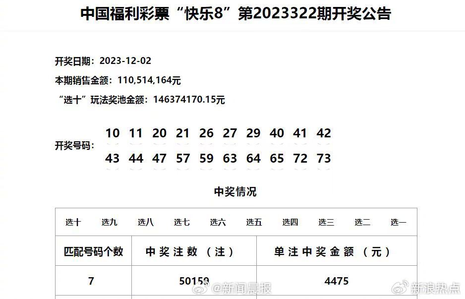 第2154页