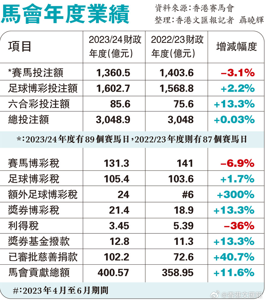 第2151页