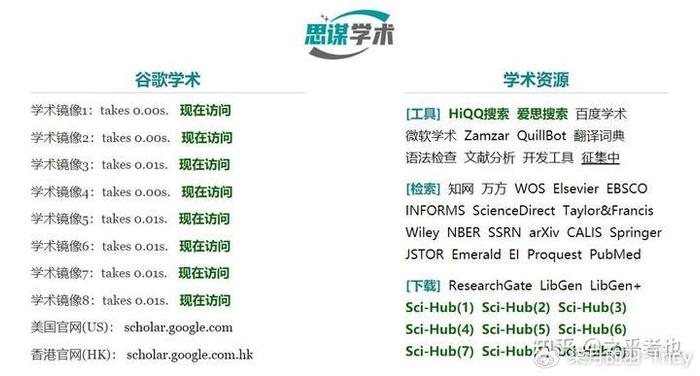 992243精准一码中,全身心解答具体_QHT38.394程序版