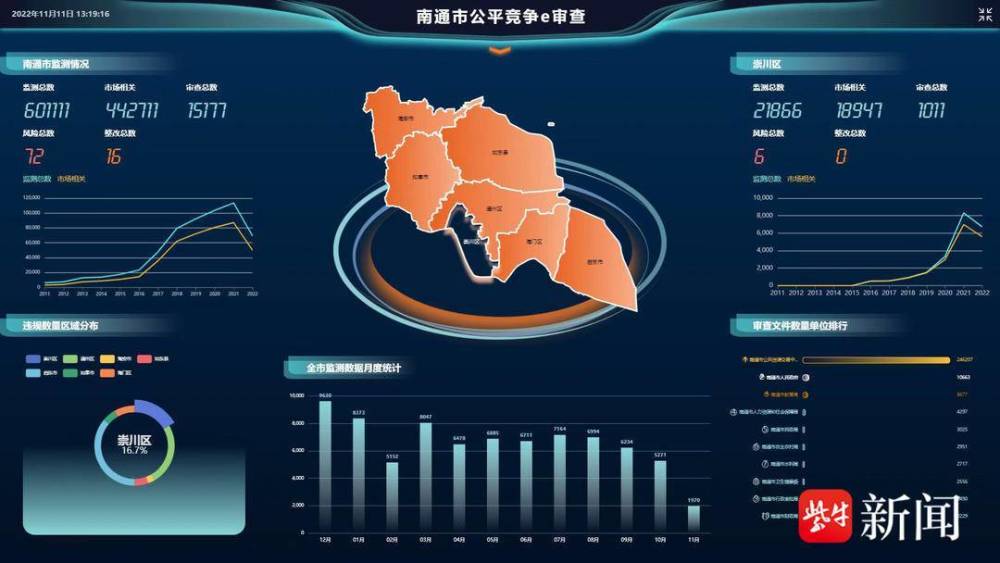 2022澳门特马今晚开奖现场实况,推动策略优化_ZEV38.755内容创作版