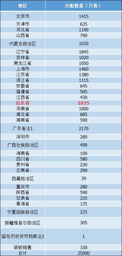 2024年新澳门今晚开奖结果,仿真方案实施_ZSP38.818跨界版