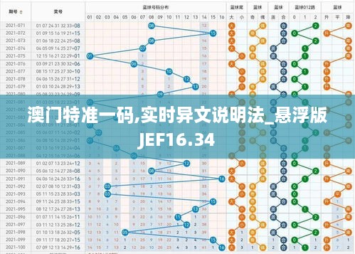 濠江论坛一肖一马,实时异文说明法_FFK38.456明亮版