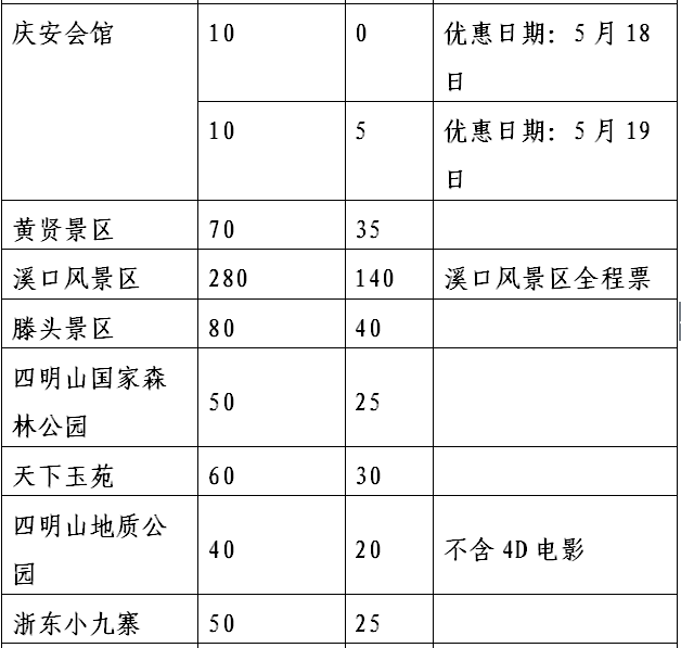 澳门开奖结果+开奖记录表本,数据评估设计_HRZ38.947乐享版