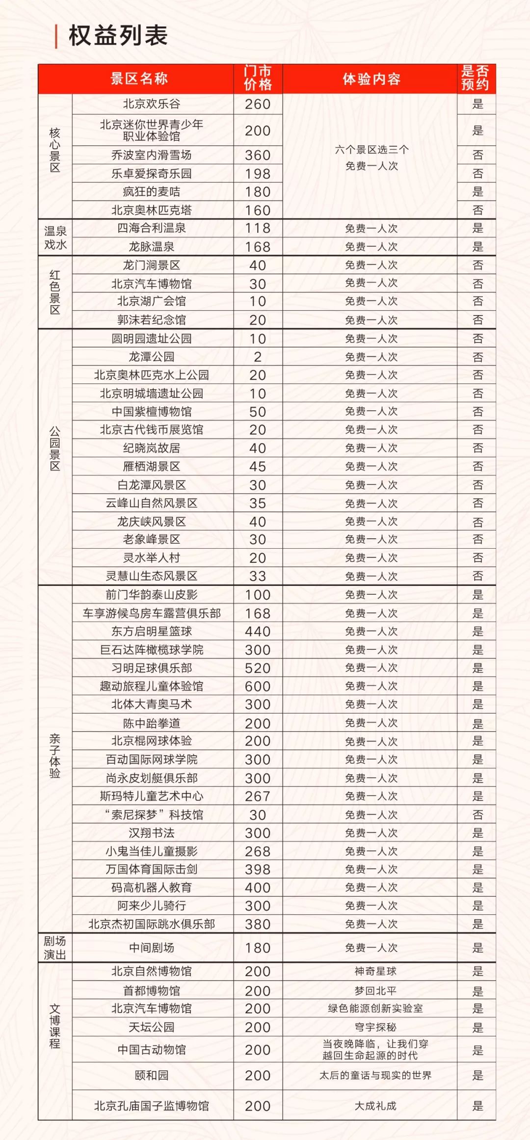 澳门开奖结果+开奖记录表本,数据评估设计_HRZ38.947乐享版