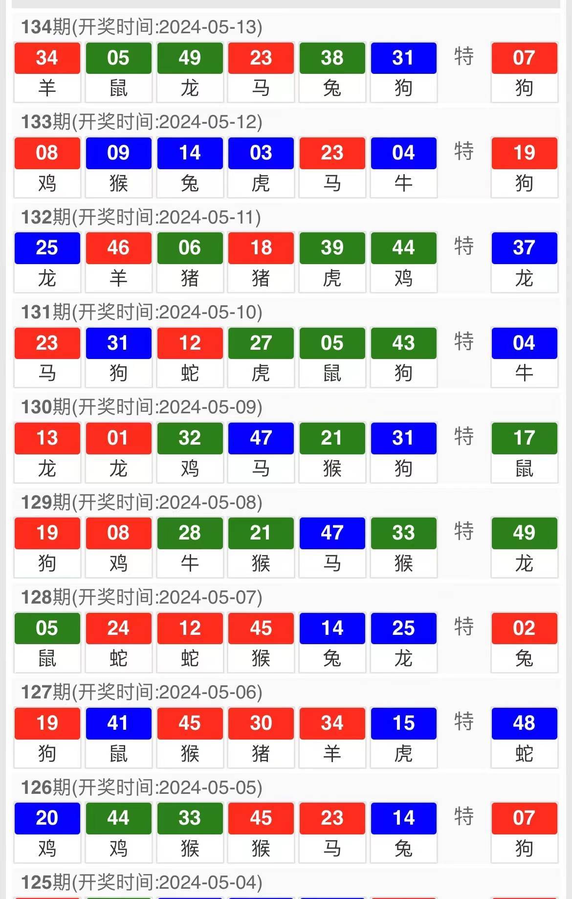 澳门波叔一肖一码,定性解析明确评估_SIG38.290远程版