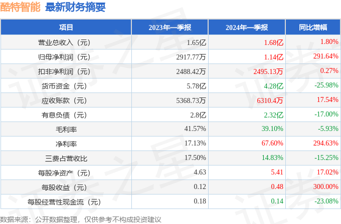 澳门今晚特马一肖必中,操作实践评估_TEF38.385酷炫版
