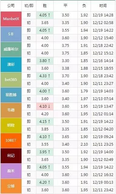 2024澳门特马今晚开奖113期,快速处理计划_ZXD38.141教育版