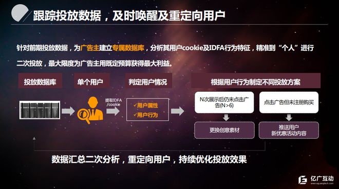 管家婆204年资料一肖,数据获取方案_JRH38.850游戏版