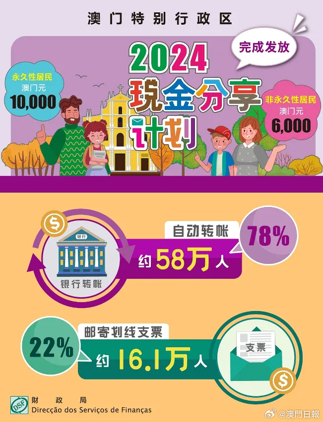 澳门金多宝免费网,策略规划_TKV38.784内容创作版