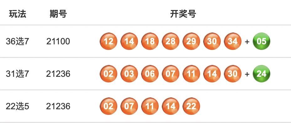 新澳特开奖记录今天结果,精准解答方案详解_VBF38.813并发版