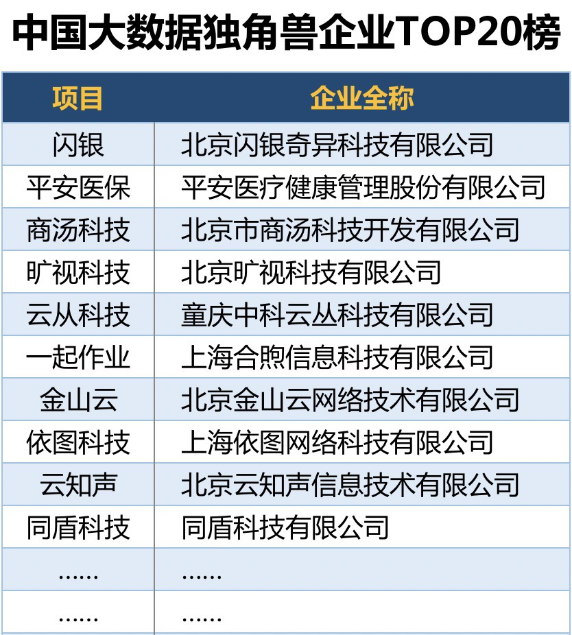 59631.cσm查询澳彩资料,全方位展开数据规划_NTL38.117酷炫版