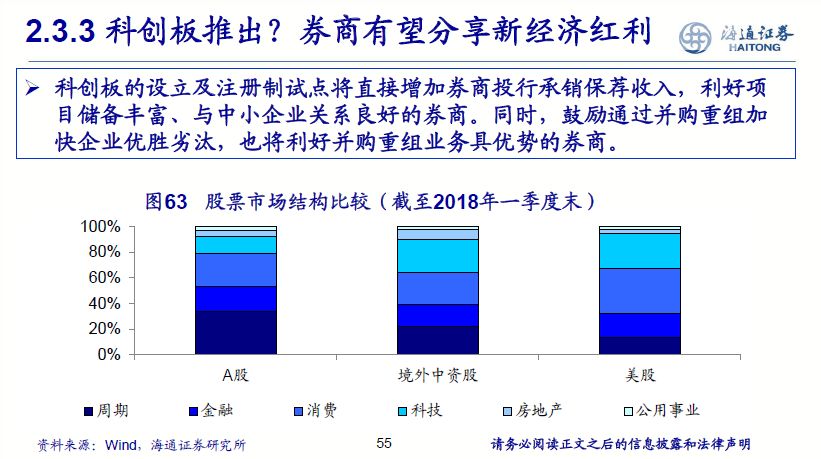 澳门49码,精细化方案决策_LYN38.697娱乐版