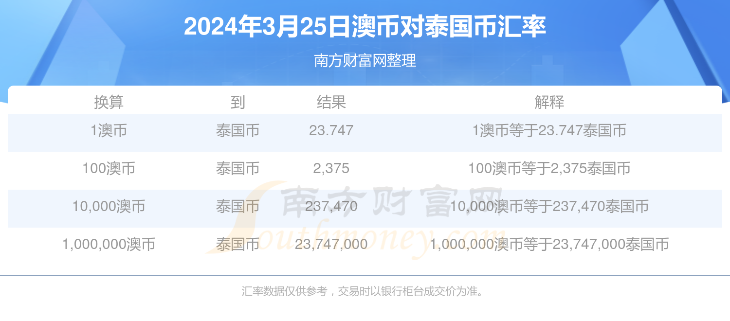 2024年新澳开奖结果查询,可依赖操作方案_YPW38.332时空版