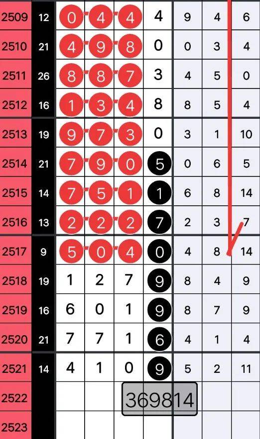 7777788888王中王传真,科学分析严谨解释_HXT38.615内容创作版