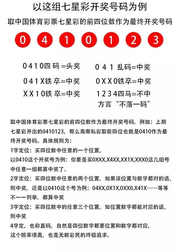 7777788888王中王传真,科学分析严谨解释_HXT38.615内容创作版