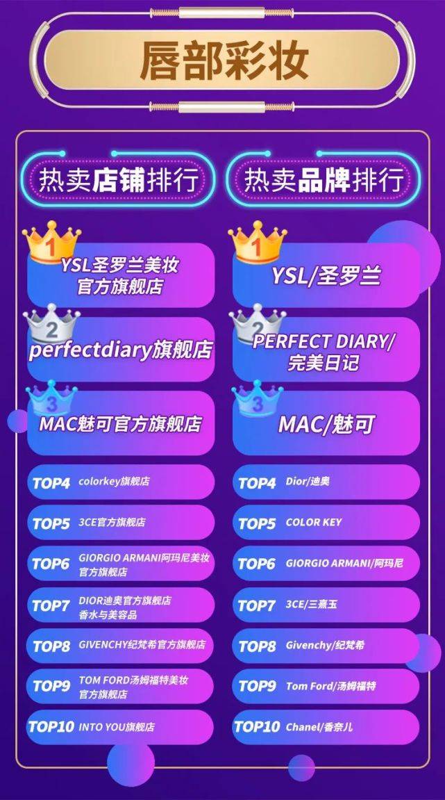 2024年澳门新全年免费资料大全,科学数据解读分析_VPS38.348悬浮版