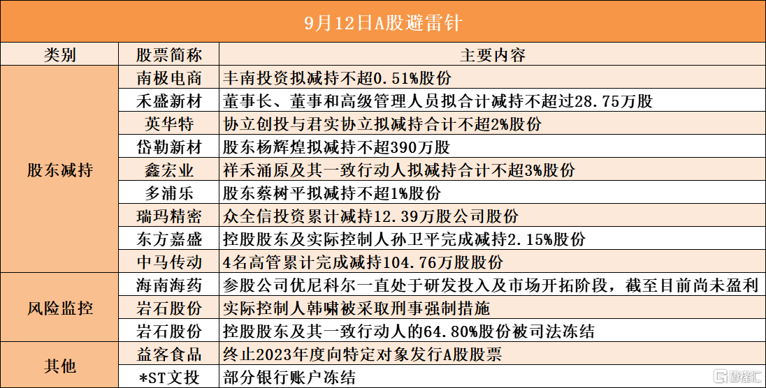 香港特马王资料免费公开,管理工程_TYM38.729固定版