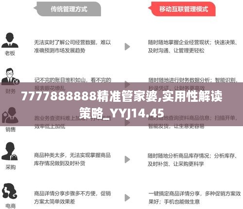 7777788888最新的管家婆2024年的,专业解读方案实施_KRL38.767悬浮版