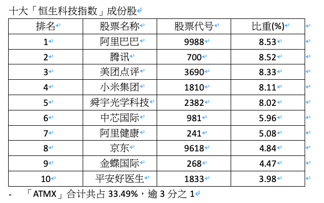 第2133页