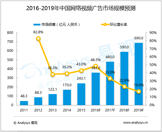 澳门三肖三码三期凤凰,多元化诊断解决_OAZ38.652先锋版