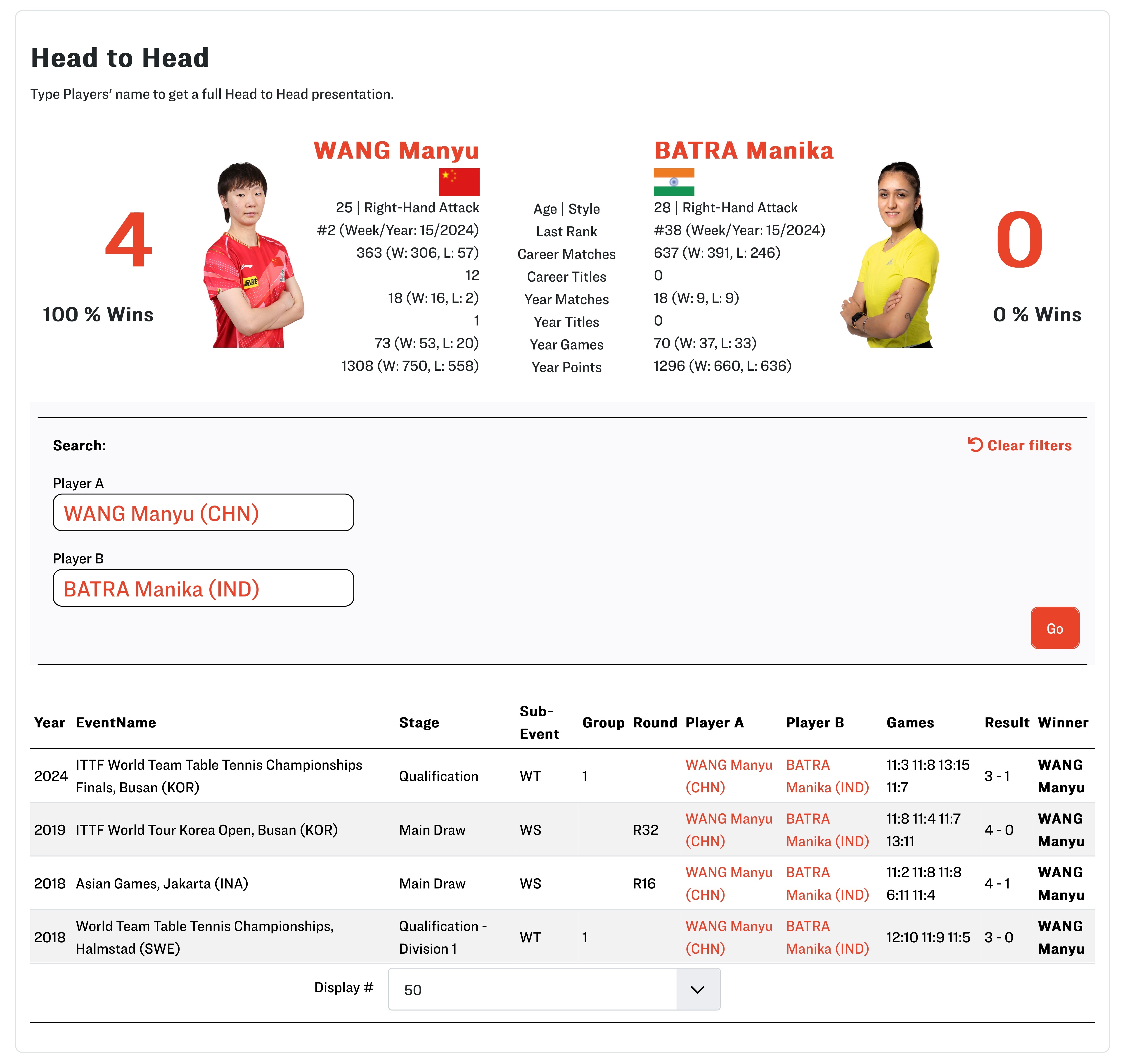 新澳门开奖结果2024开奖记录查询,系统评估分析_FAW38.271高效版