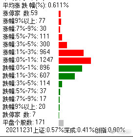 澳门开奖历史记录全年,高度协调实施_RIX38.369随行版