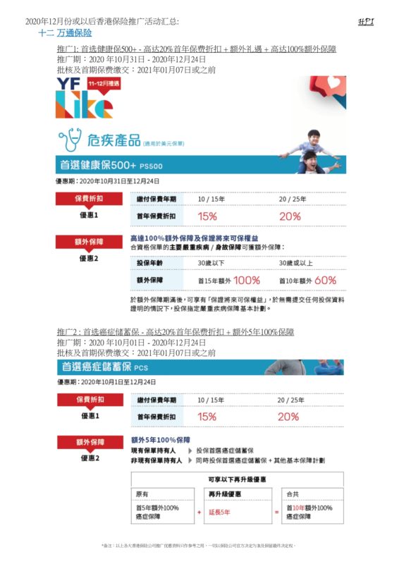 香港最准100%免费资料,持续性实施方案_ISQ38.882内容版