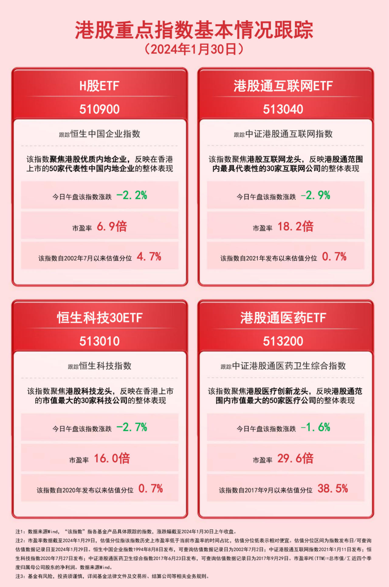 510060k2027澳门六盒彩,决策支持方案_PYK38.190温馨版