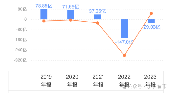 新澳门开奖历史记录走势图表,全盘细明说明_BTQ38.329云端共享版